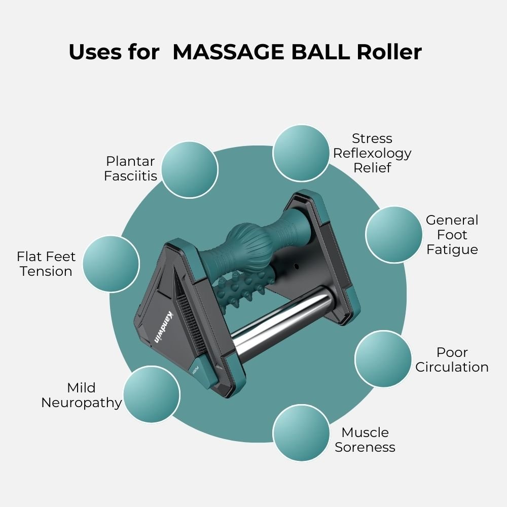 3 in 1 Foot Massager - Ice Therapy, Deep Tissue Massage & Acupressure Massage